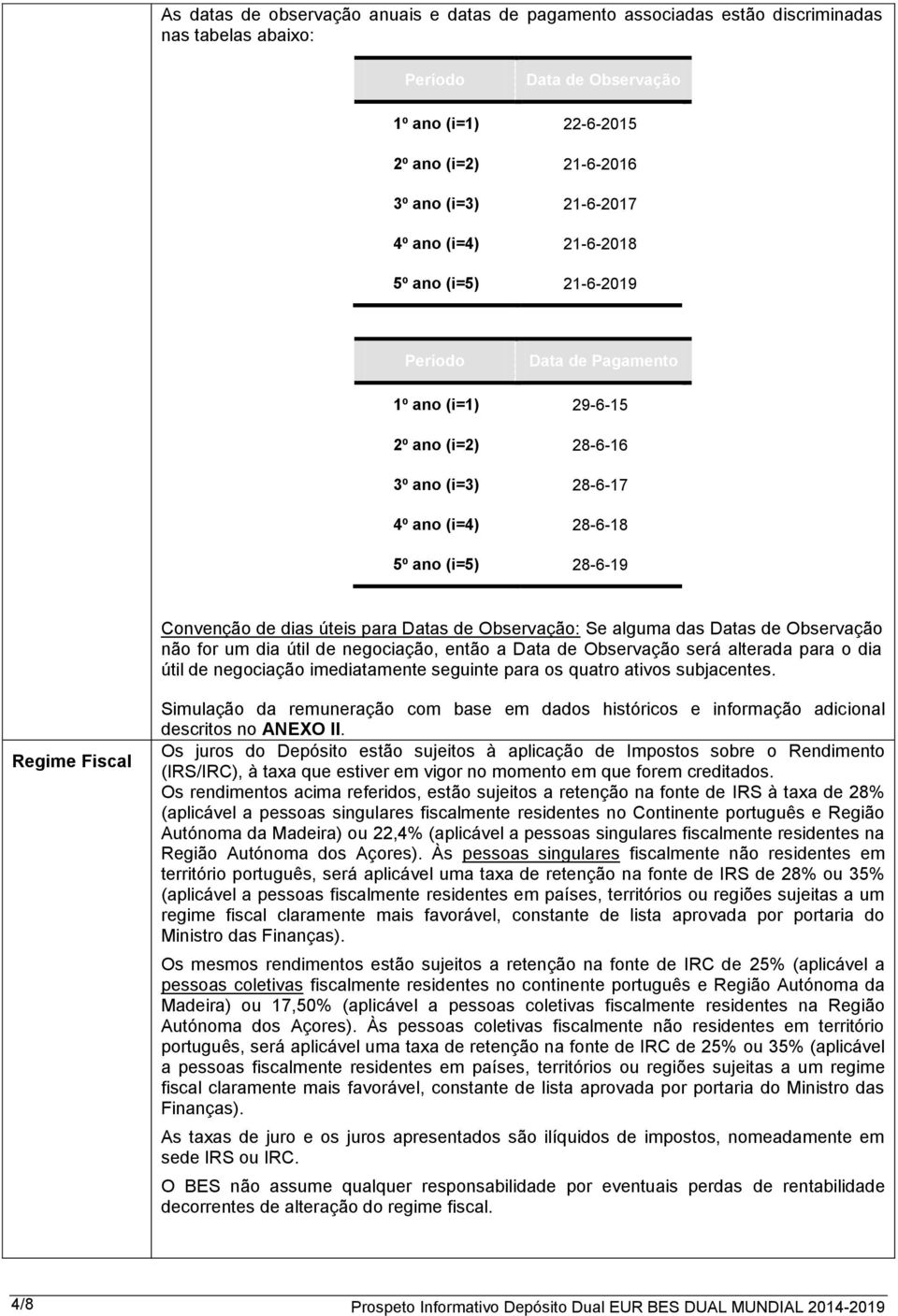 úteis para Datas de Observação: Se alguma das Datas de Observação não for um dia útil de negociação, então a Data de Observação será alterada para o dia útil de negociação imediatamente seguinte para