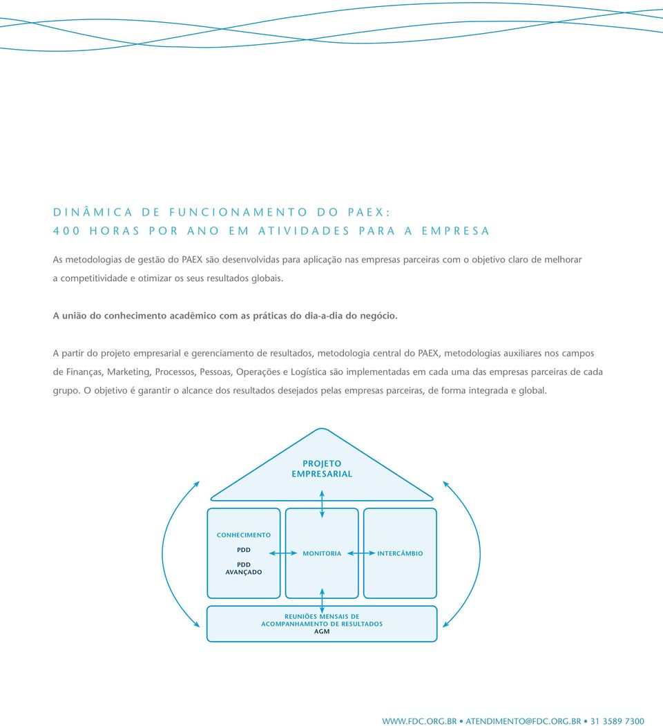 A partir do projeto empresarial e gerenciamento de resultados, metodologia central do PAEX, metodologias auxiliares nos campos de Finanças, Marketing, Processos, Pessoas, Operações e Logística são