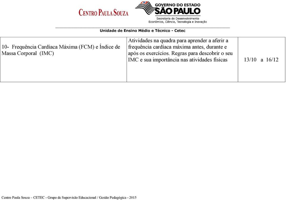 cardíaca máxima antes, durante e após os exercícios.