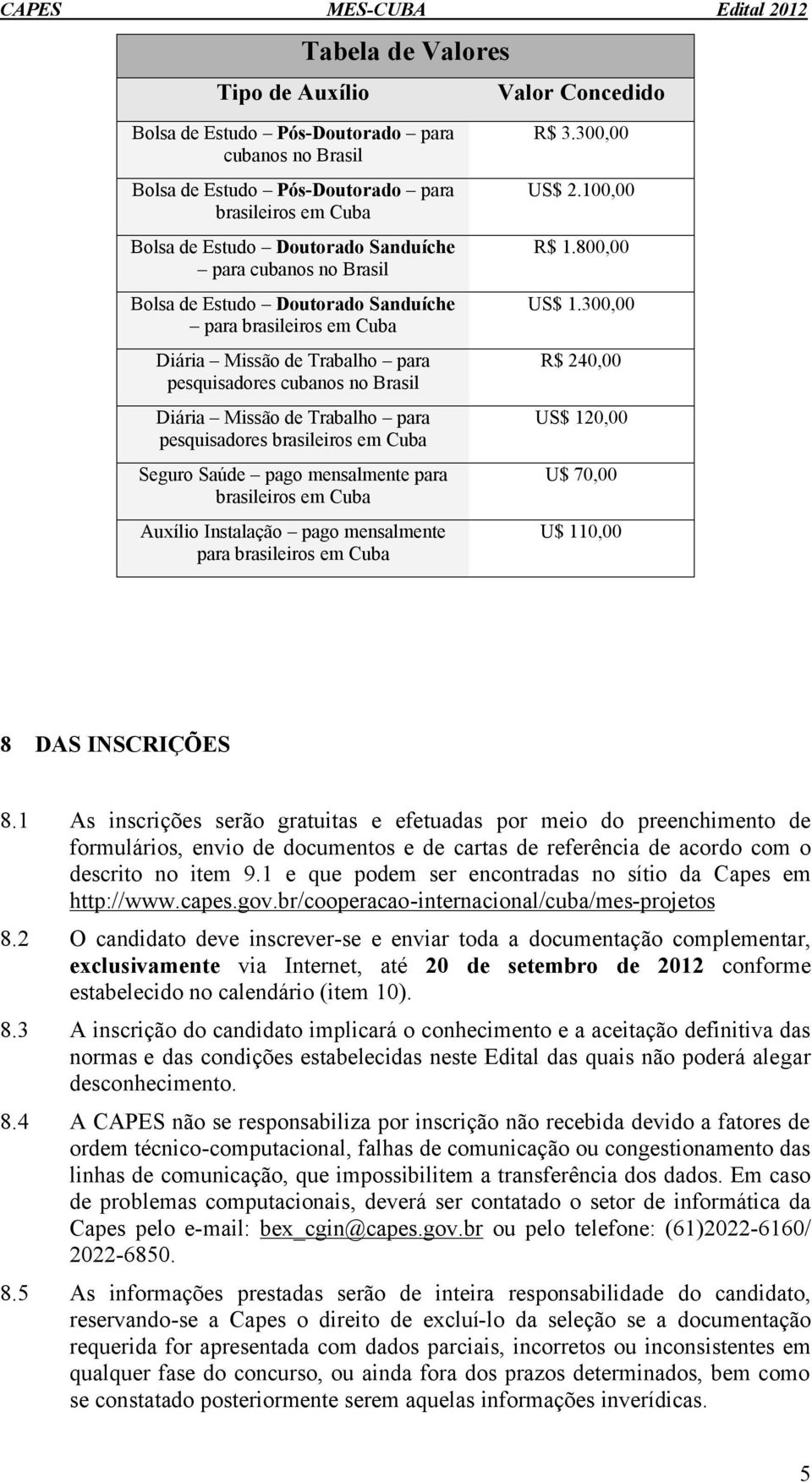 em Cuba Seguro Saúde pago mensalmente para brasileiros em Cuba Auxílio Instalação pago mensalmente para brasileiros em Cuba R$ 3.300,00 US$ 2.100,00 R$ 1.800,00 US$ 1.