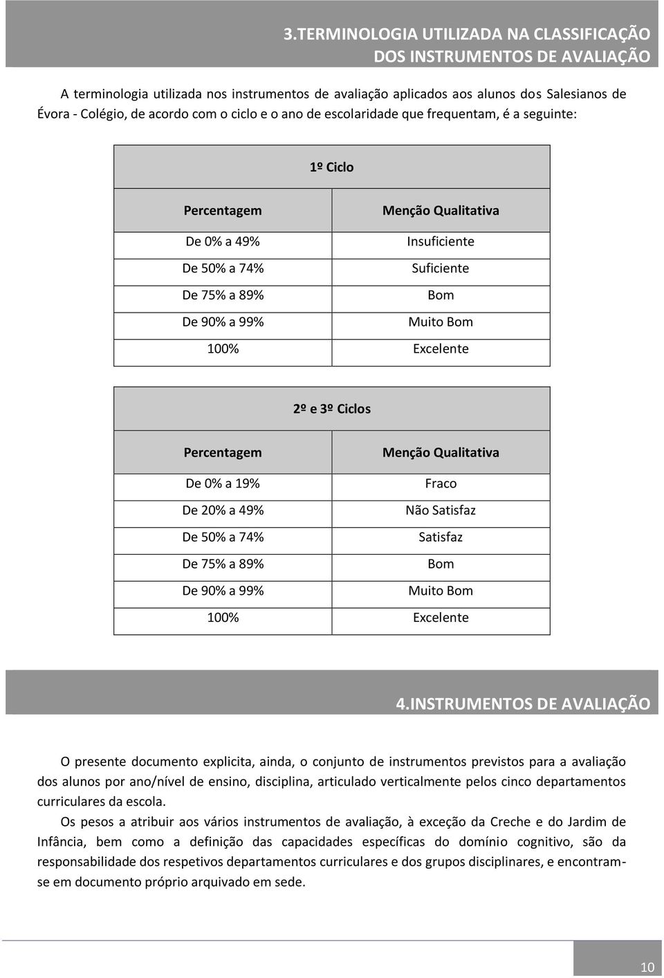 Excelente 2º e 3º Ciclos Percentagem Menção Qualitativa De 0% a 19% Fraco De 20% a 49% Não Satisfaz De 50% a 74% Satisfaz De 75% a 89% Bom De 90% a 99% Muito Bom 100% Excelente 4.