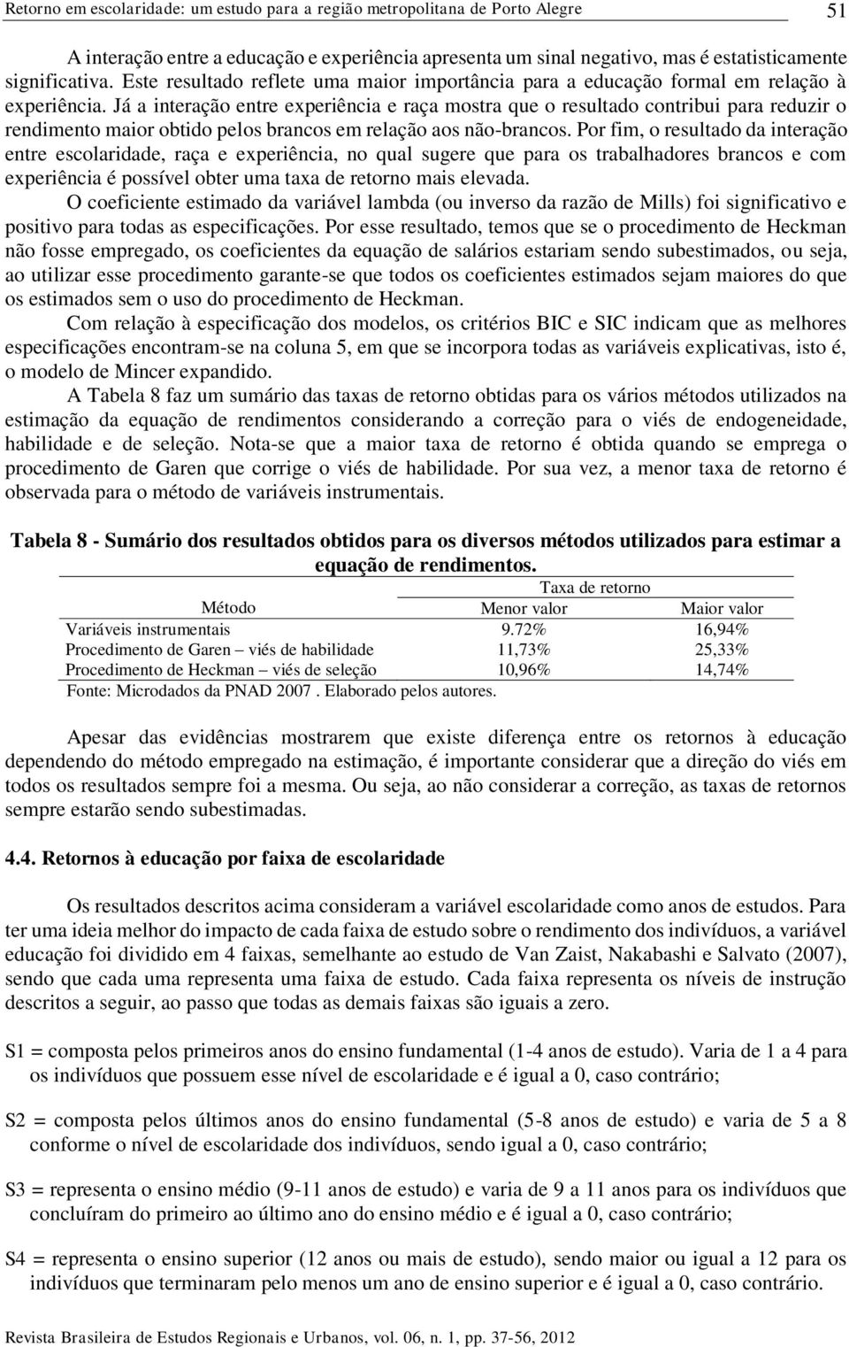 Já a interação entre experiência e raça mostra que o resultado contribui para reduzir o rendimento maior obtido pelos brancos em relação aos não-brancos.