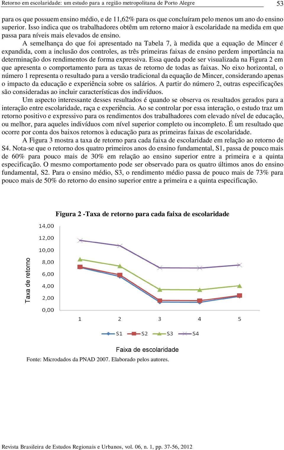 A semelhança do que foi apresentado na Tabela 7, à medida que a equação de Mincer é expandida, com a inclusão dos controles, as três primeiras faixas de ensino perdem importância na determinação dos