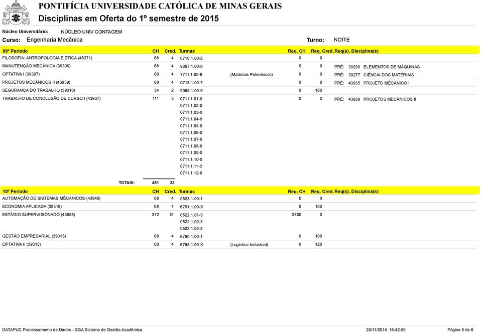 1.1-43939 PROJETOS MECÂNICOS II 711.1.2-711.1.3-711.1.4-711.1.5-711.1.6-711.1.7-711.1.8-711.1.9-711.1.1-711.1.11-711.1.12-451 1º Período CH Cred. Turmas AUTOMAÇÃO DE SISTEMAS MÊCANICOS (43946) 68 4 5.