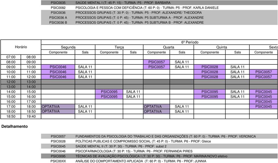 SUBTURMA B - PROF: ALEXANDRE 07:00 08:00 08:00 09:00 PSIC0057 SALA 11 09:00 10:00 PSIC0046 SALA 11 PSIC0057 SALA 11 PSIC0028 SALA 11 10:00 11:00 PSIC0046 SALA 11 PSIC0028 SALA 11 PSIC0057 11:00 12:00