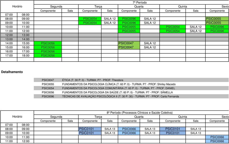 18:00 PSIC0056 Detalhamento PSIC0047 PSIC0055 PSIC0054 PSIC0056 PSIC0096 ÉTICA (T: 30 P: 0) - TURMA: P7 - PROF: Theodora FUNDAMENTOS DA PSICOLOGIA CLÍNICA (T: 60 P: 0) - TURMA: P7 - PROF: Shirley