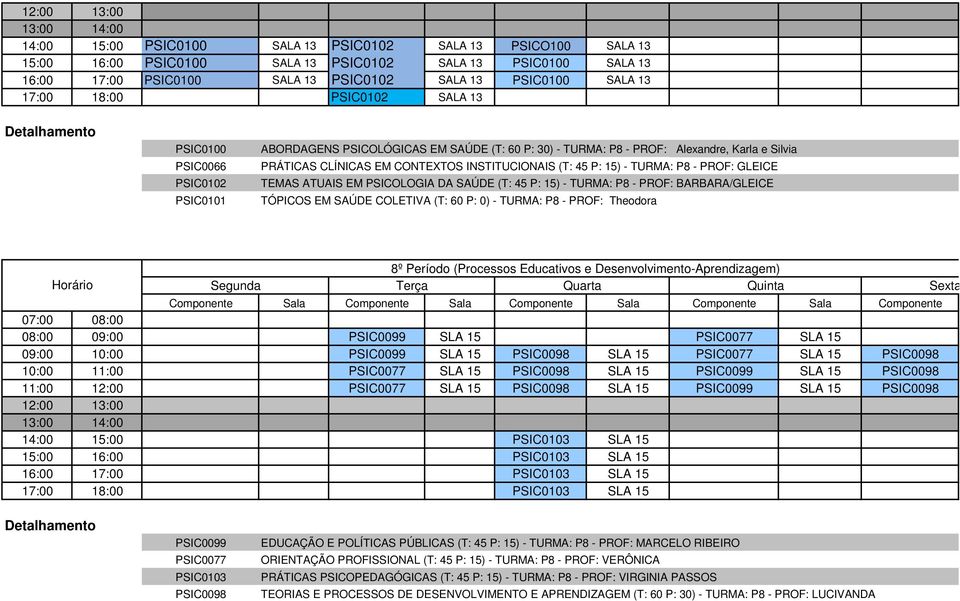 CONTEXTOS INSTITUCIONAIS (T: 45 P: 15) - TURMA: P8 - PROF: GLEICE PSIC0102 TEMAS ATUAIS EM PSICOLOGIA DA SAÚDE (T: 45 P: 15) - TURMA: P8 - PROF: BARBARA/GLEICE PSIC0101 TÓPICOS EM SAÚDE COLETIVA (T: