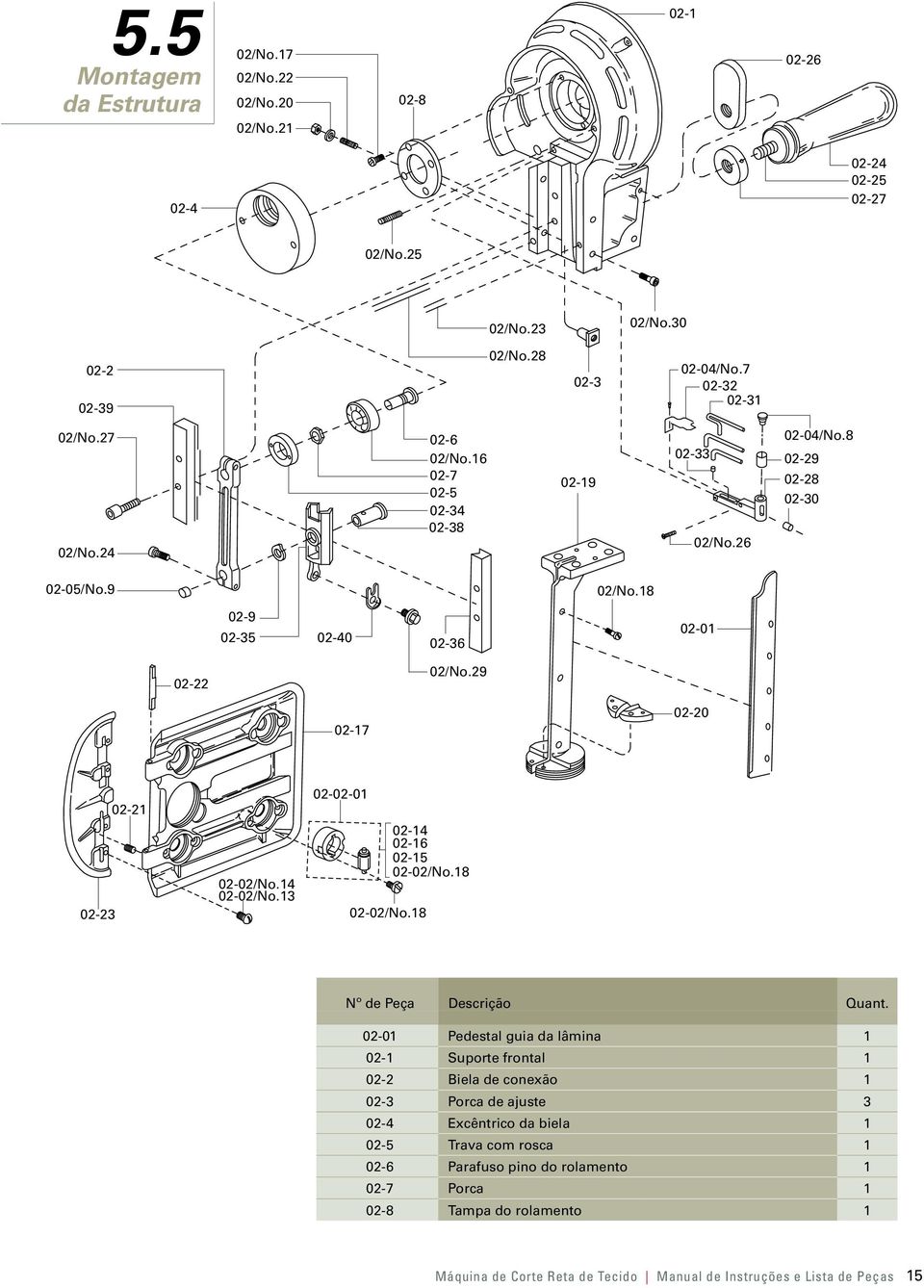 29 02-17 02-20 02-21 02-02-01 02-14 02-16 02-15 02-02/No.18 02-02/No.14 02-02/No.13 02-23 02-02/No.18 Nº de Peça Descrição Quant.