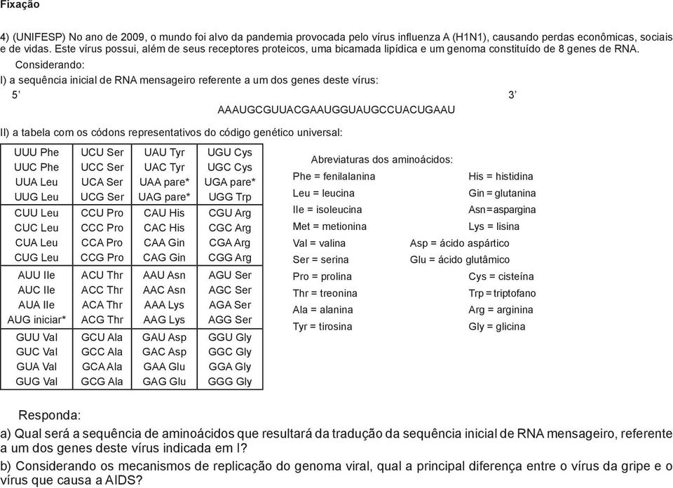Considerando: I) a sequência inicial de RNA mensageiro referente a um dos genes deste vírus: 5 3 AAAUGCGUUACGAAUGGUAUGCCUACUGAAU II) a tabela com os códons representativos do código genético