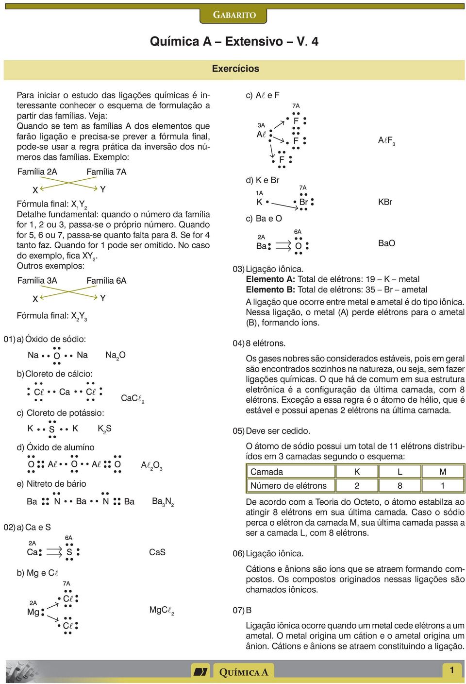 Exemplo: c) A e F A F 3 d) K e Br Fórmula final: X 1 Y 2 Detalhe fundamental: quando o número da família for 1, 2 ou 3, passa-se o próprio número. Quando for 5, 6 ou 7, passa-se quanto falta para 8.