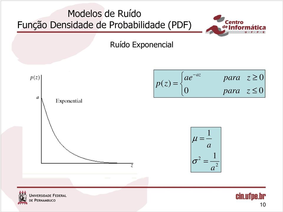 PDF Ruído Exponencial p ae