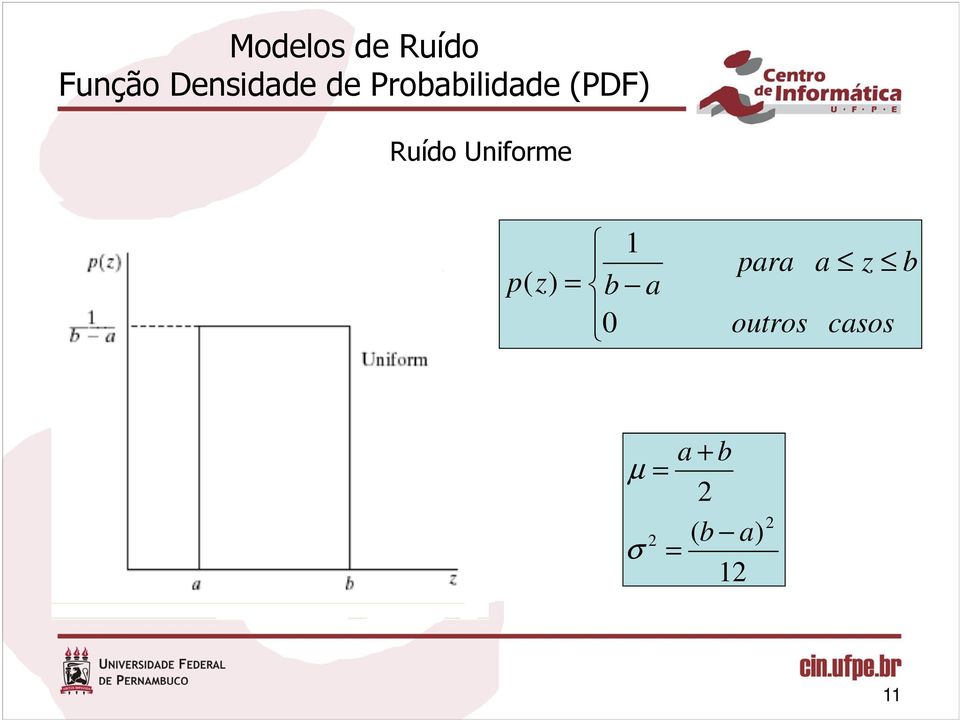 PDF Ruído Uniforme p 1 b a 0