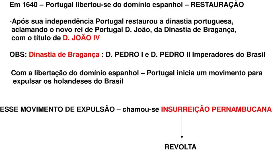 JOÃO IV OBS: Dinastia de Bragança : D. PEDRO I e D.