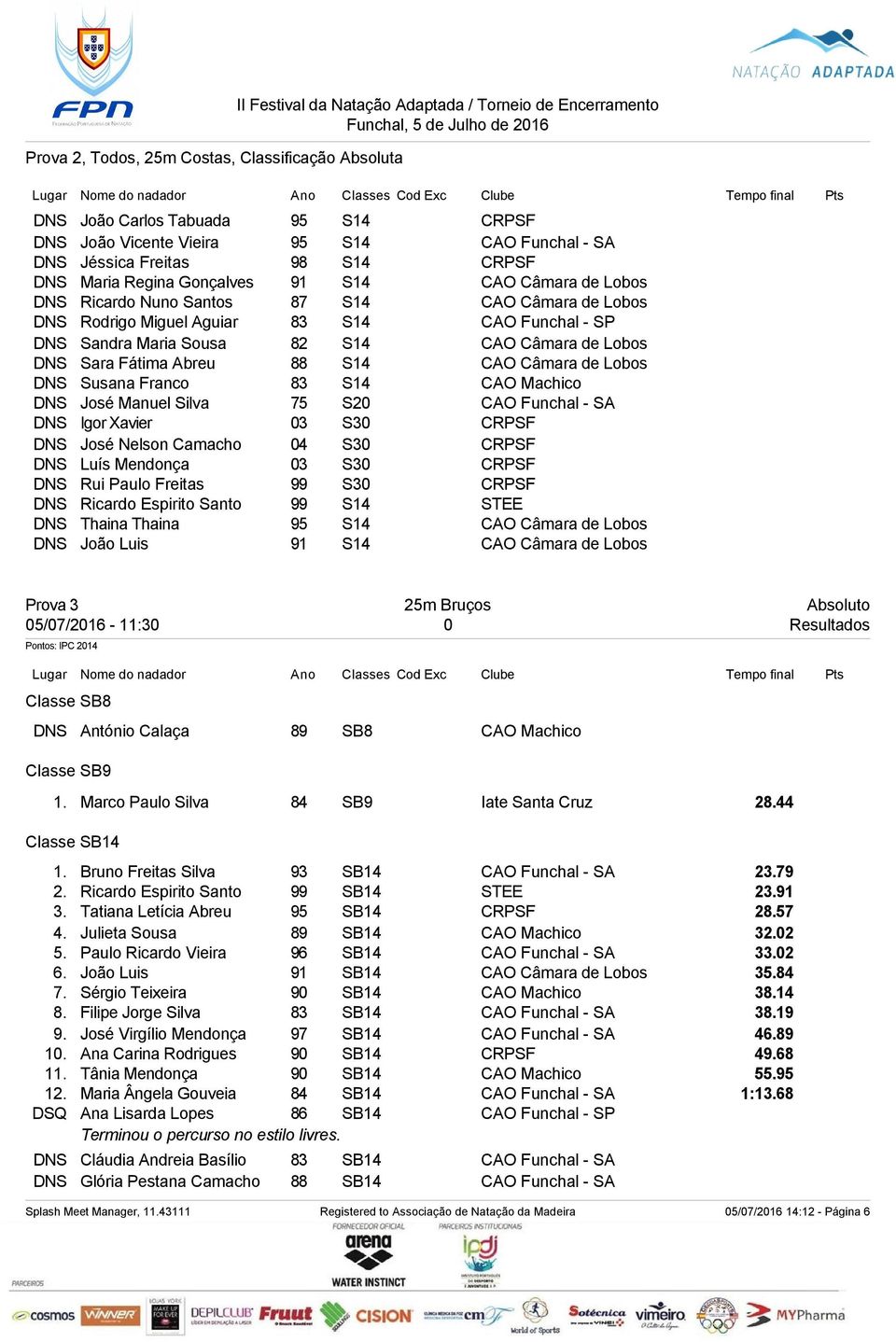 Lobos Prova 3 25m Bruços Absoluto 05/07/2016-11:30 0 Resultados Pontos: IPC 2014 Classe SB8 DNS António Calaça 89 SB8 CAO Machico Classe SB9 1. Marco Paulo Silva 84 SB9 Iate Santa Cruz 28.