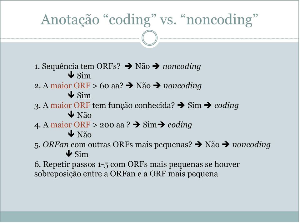 è Sim è coding ê Não 4. A maior ORF > 200 aa? è Simè coding ê Não 5.