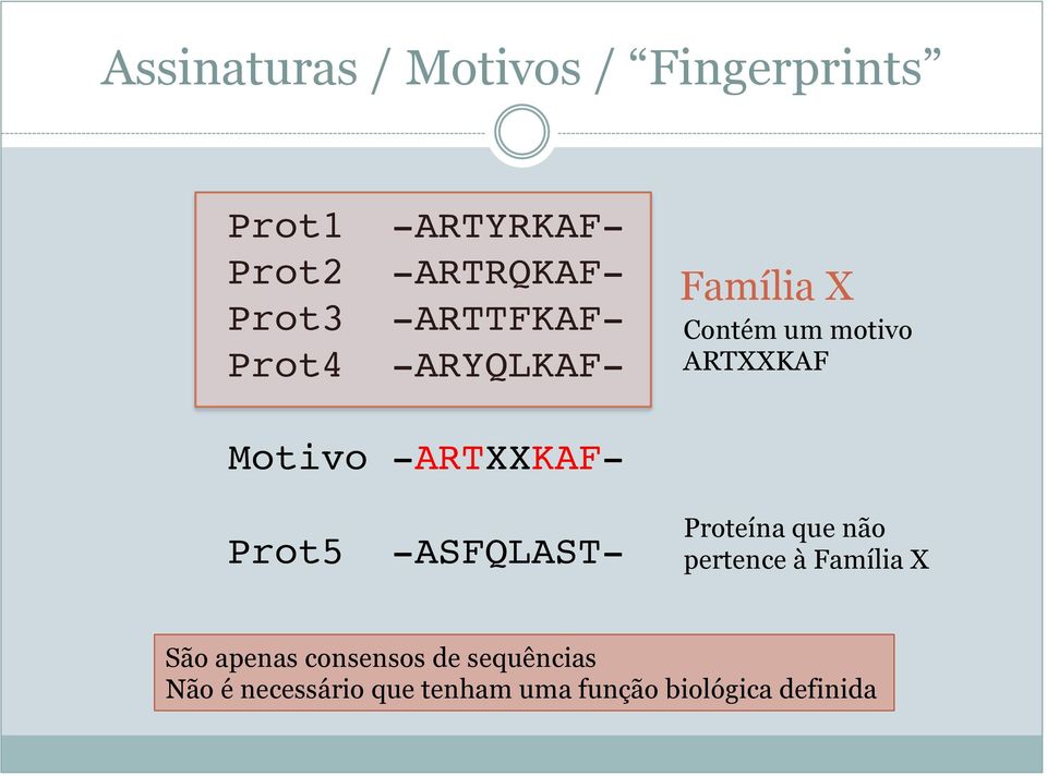 Família X Contém um motivo ARTXXKAF Proteína que não pertence à Família X São