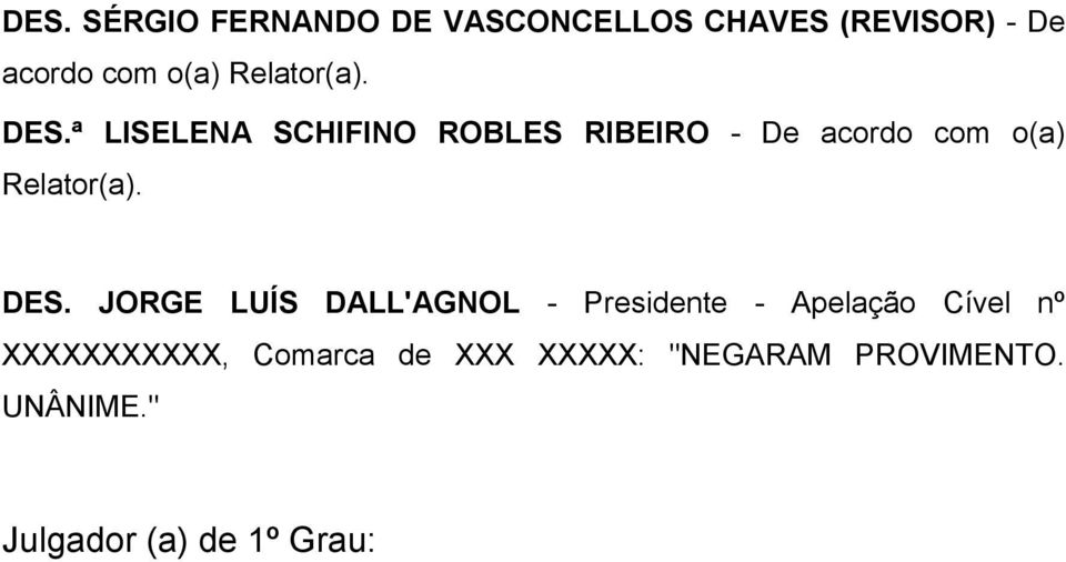 ª LISELENA SCHIFINO ROBLES RIBEIRO - De acordo com o(a)  JORGE LUÍS