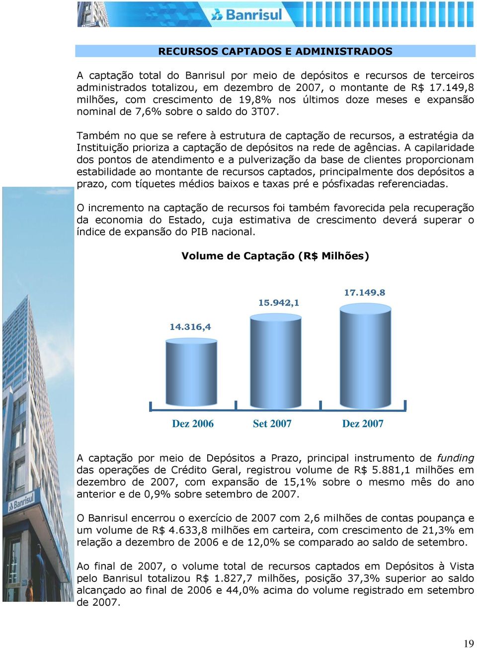 Também no que se refere à estrutura de captação de recursos, a estratégia da Instituição prioriza a captação de depósitos na rede de agências.