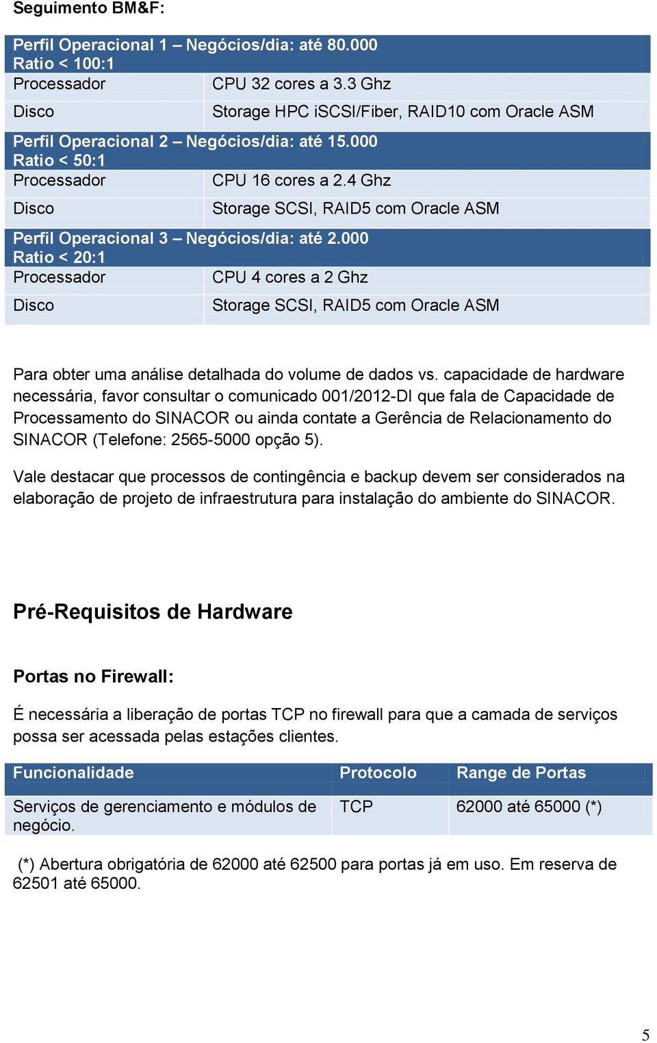 000 Ratio < 20:1 CPU 4 cores a 2 Ghz Storage SCSI, RAID5 com Oracle ASM Para obter uma análise detalhada do volume de dados vs.