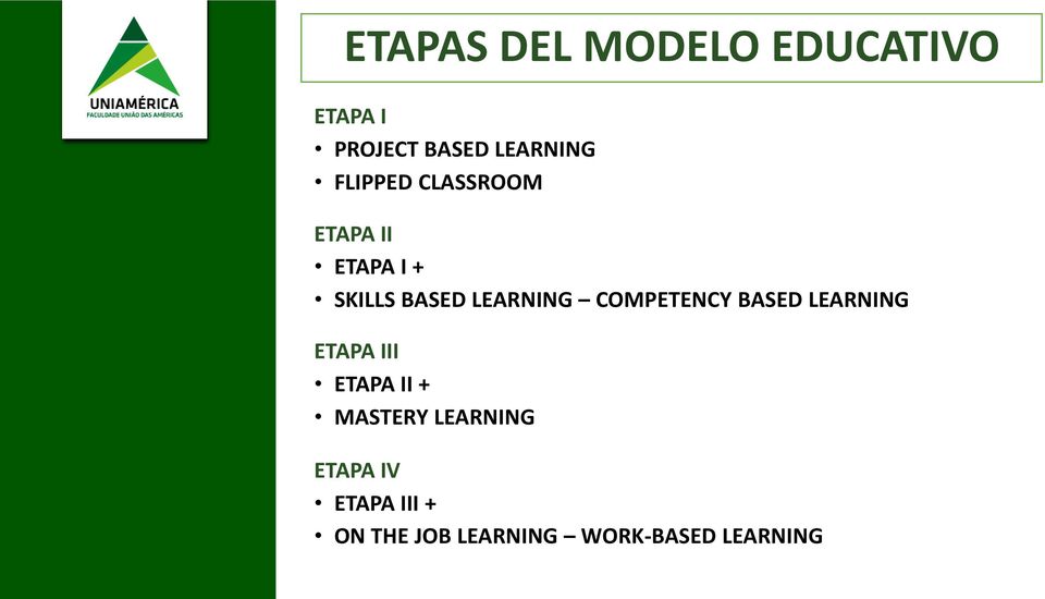COMPETENCY BASED LEARNING ETAPA III ETAPA II + MASTERY