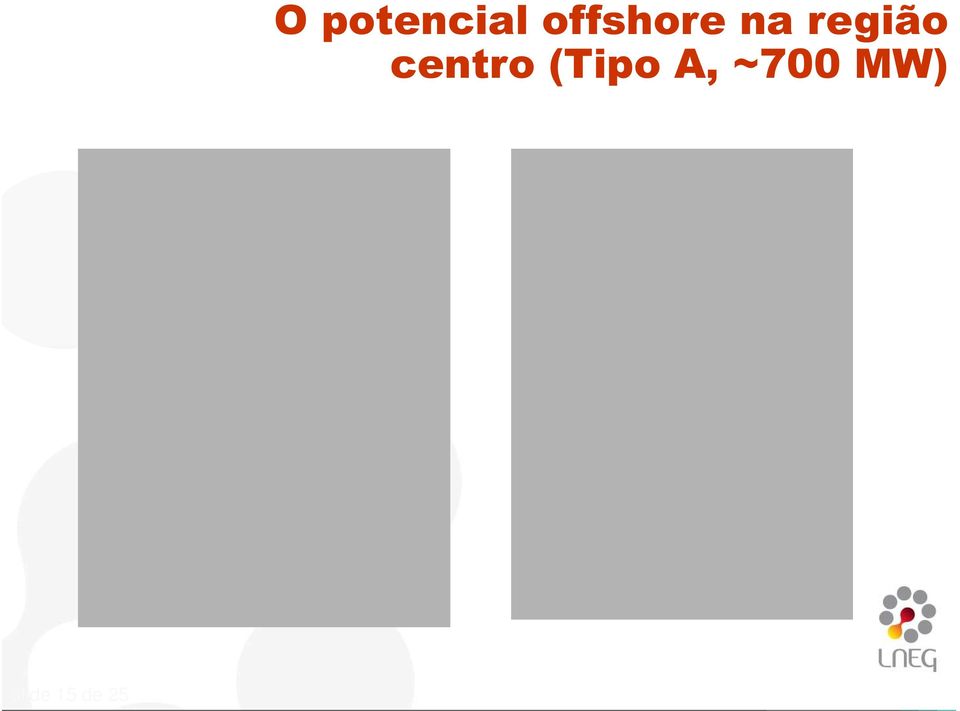 offshore na