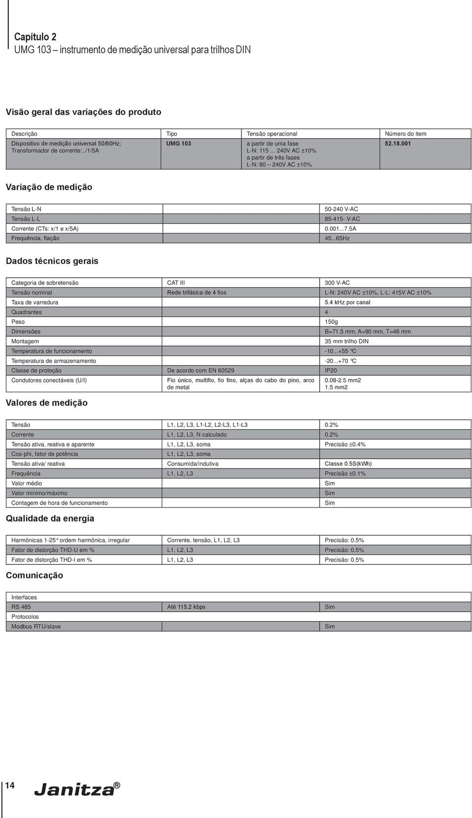 001 Variação de medição Tensão L-N Tensão L-L Corrente (CTs: x/1 e x/5a) Frequência, fiação 50-240 V-AC 85-415- V-AC 0.001...7.5A 45.