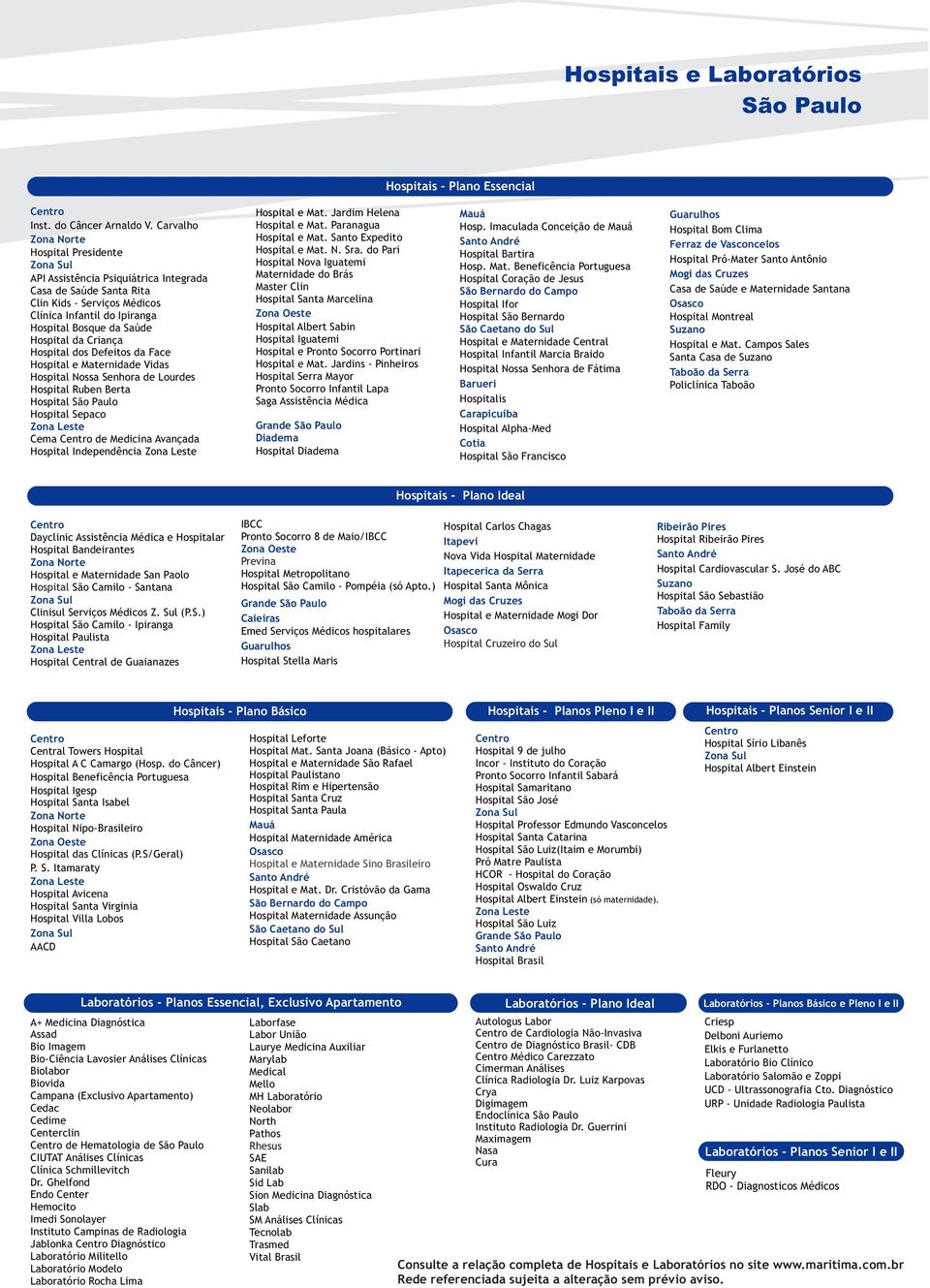 Hospital dos Defeitos da Face Hospital e Maternidade Vidas Hospital Nossa Senhora de Lourdes Hospital Ruben Berta Hospital São Paulo Hospital Sepaco Cema de Medicina Avançada Hospital Independência