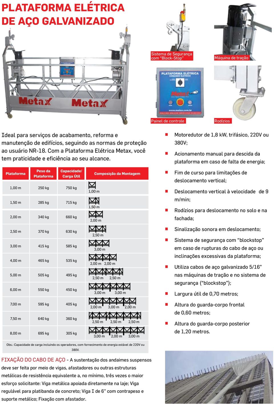 Motoredutor de 1,8 kw, trifásico, 220V ou 380V; Acionamento manual para descida da plataforma em caso de falta de energia; Peso da Capacidade/ Carga Útil 1,00 m 250 kg 750 kg 1,50 m 285 kg 715 kg