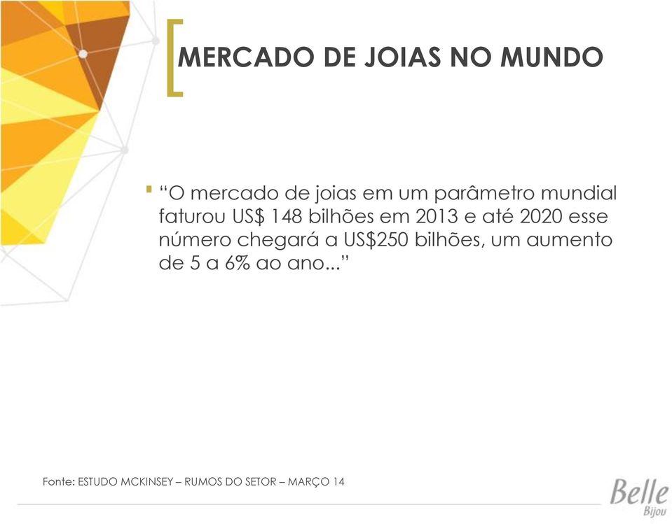 2020 esse número chegará a US$250 bilhões, um aumento de