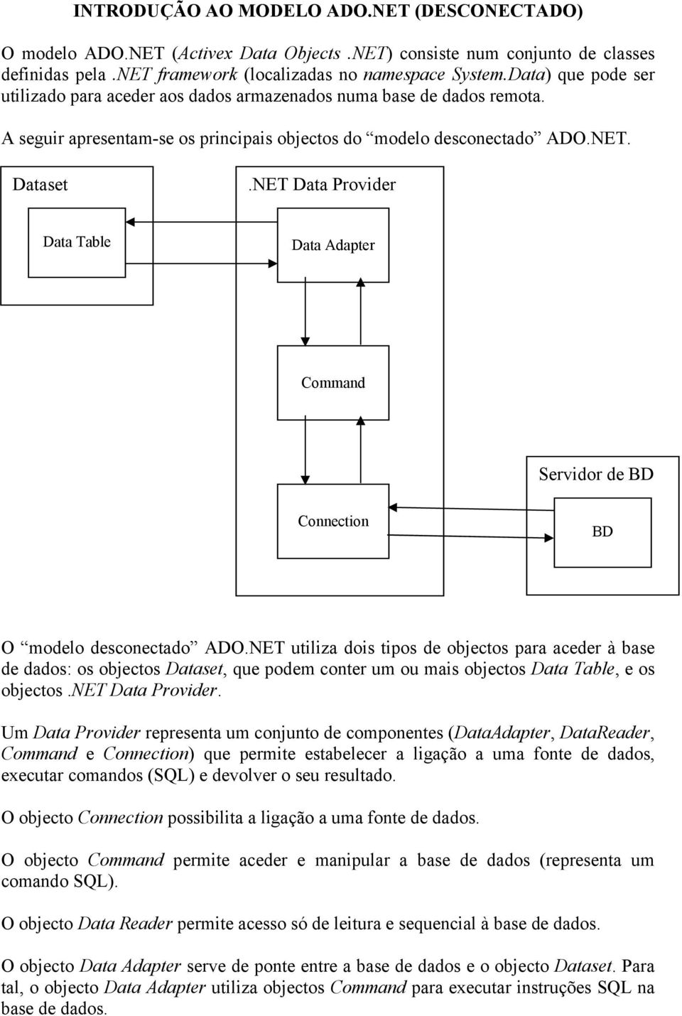 Command Servidor de BD Connection BD O modelo desconectado ADONET utiliza dois tipos de objectos para aceder à base de dados: os objectos Dataset, que podem conter um ou mais objectos Data Table, e
