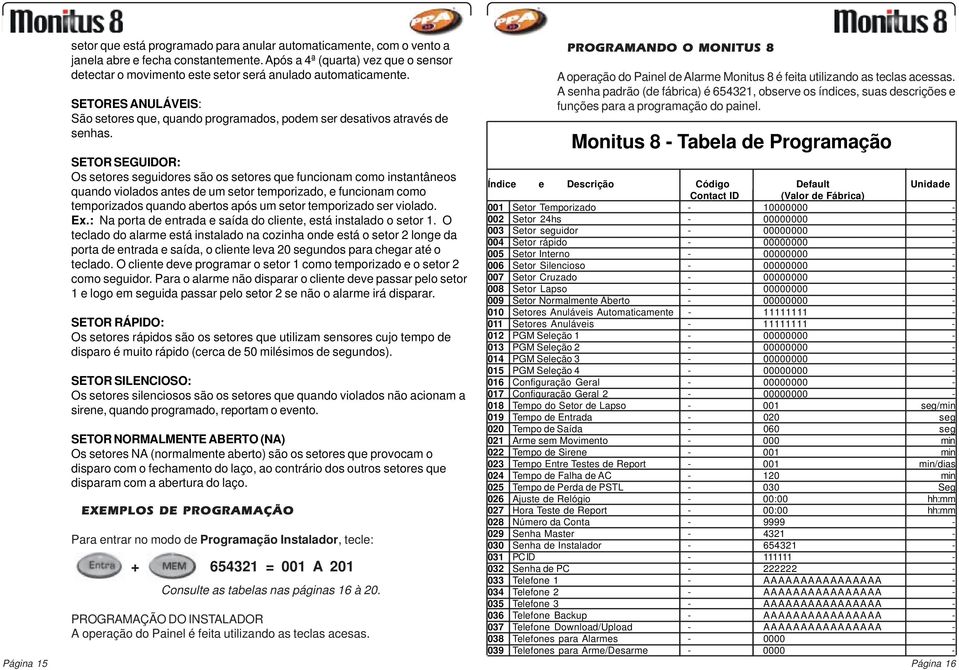 PROGRAMANDO O MONITUS 8 A operação do Painel de Alarme Monitus 8 é feita utilizando as teclas acessas.