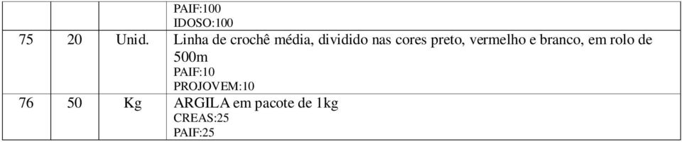 preto, vermelho e branco, em rolo de 500m