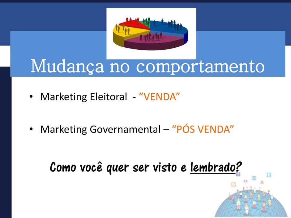 Marketing Governamental PÓS