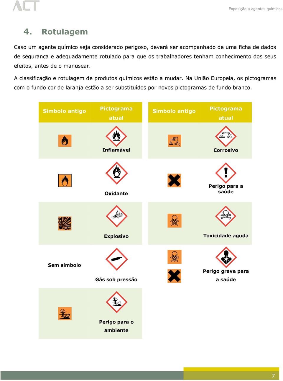 Na União Europeia, os pictogramas com o fundo cor de laranja estão a ser substituídos por novos pictogramas de fundo branco.