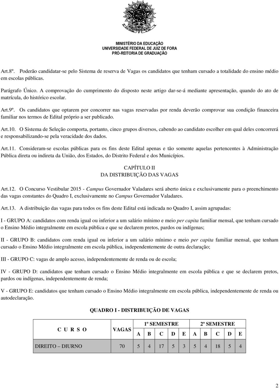 Os candidatos que optarem por concorrer nas vagas reservadas por renda deverão comprovar sua condição financeira familiar nos termos de Edital próprio a ser publicado. Art.10.