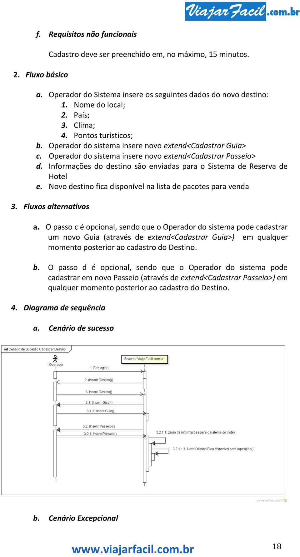 Informações do destino são enviadas para o Sistema de Reserva de Hotel e. Novo destino fica disponível na lista de pacotes para venda 3. Fluxos alternativos a.