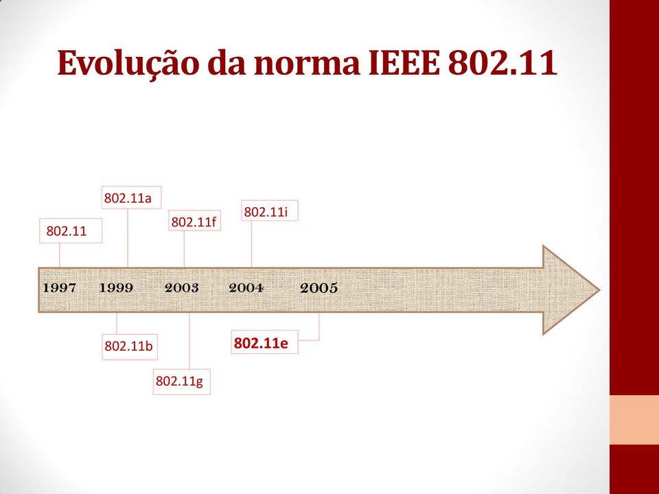 11f 802.