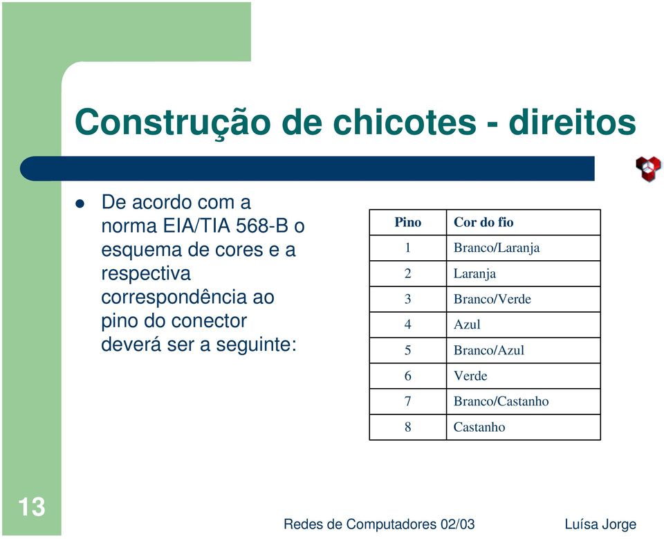 correspondência ao pino do conector deverá ser a seguinte: Pino 1 2 3