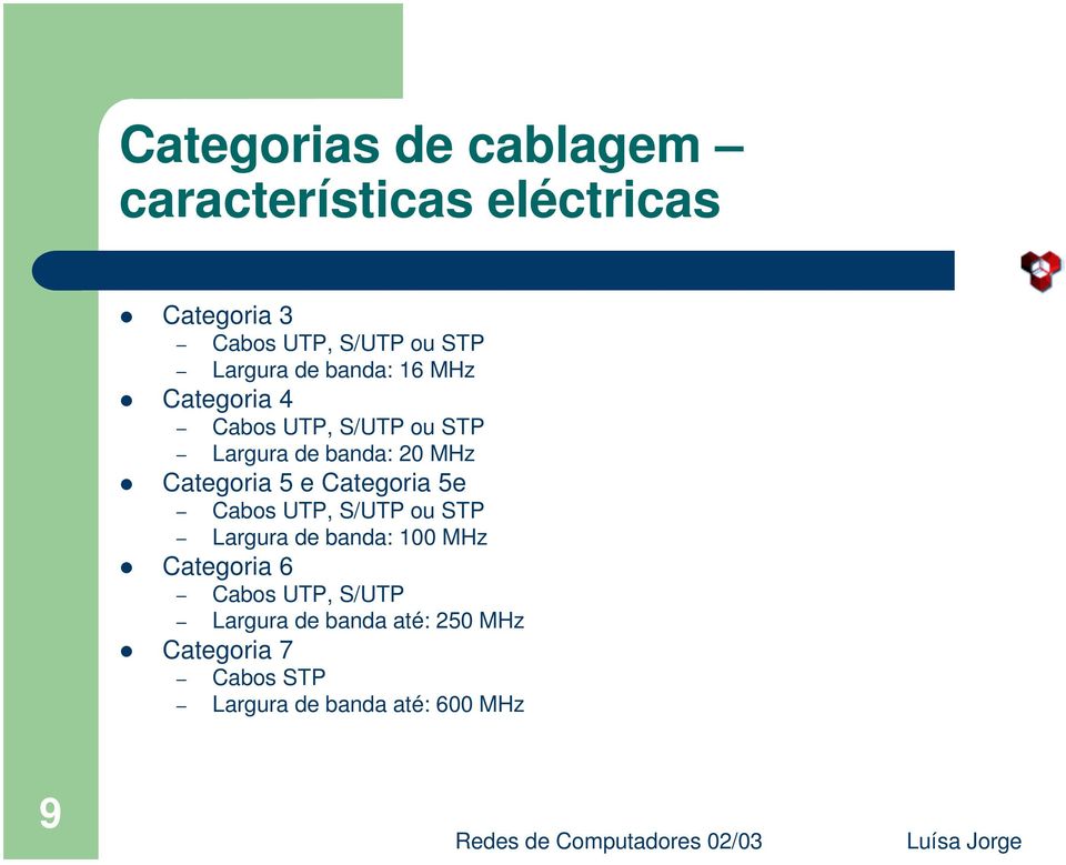 Categoria 4 Cabos UTP, S/UTP ou STP Largura de banda: 20 MHz!