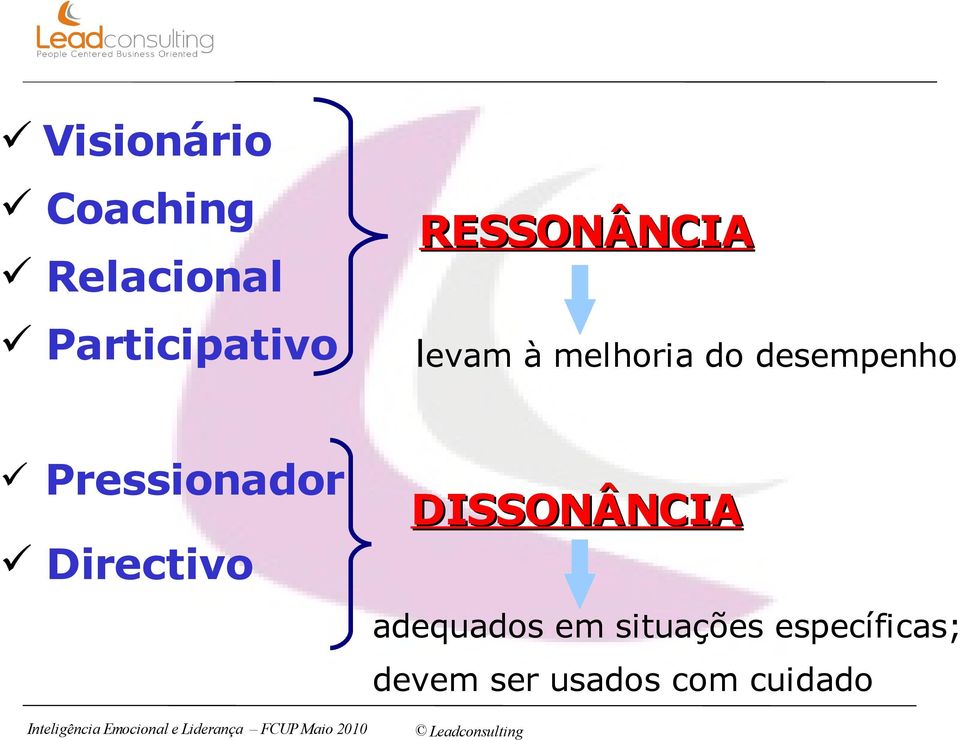 Pressionador Directivo DISSONÂNCIA adequados