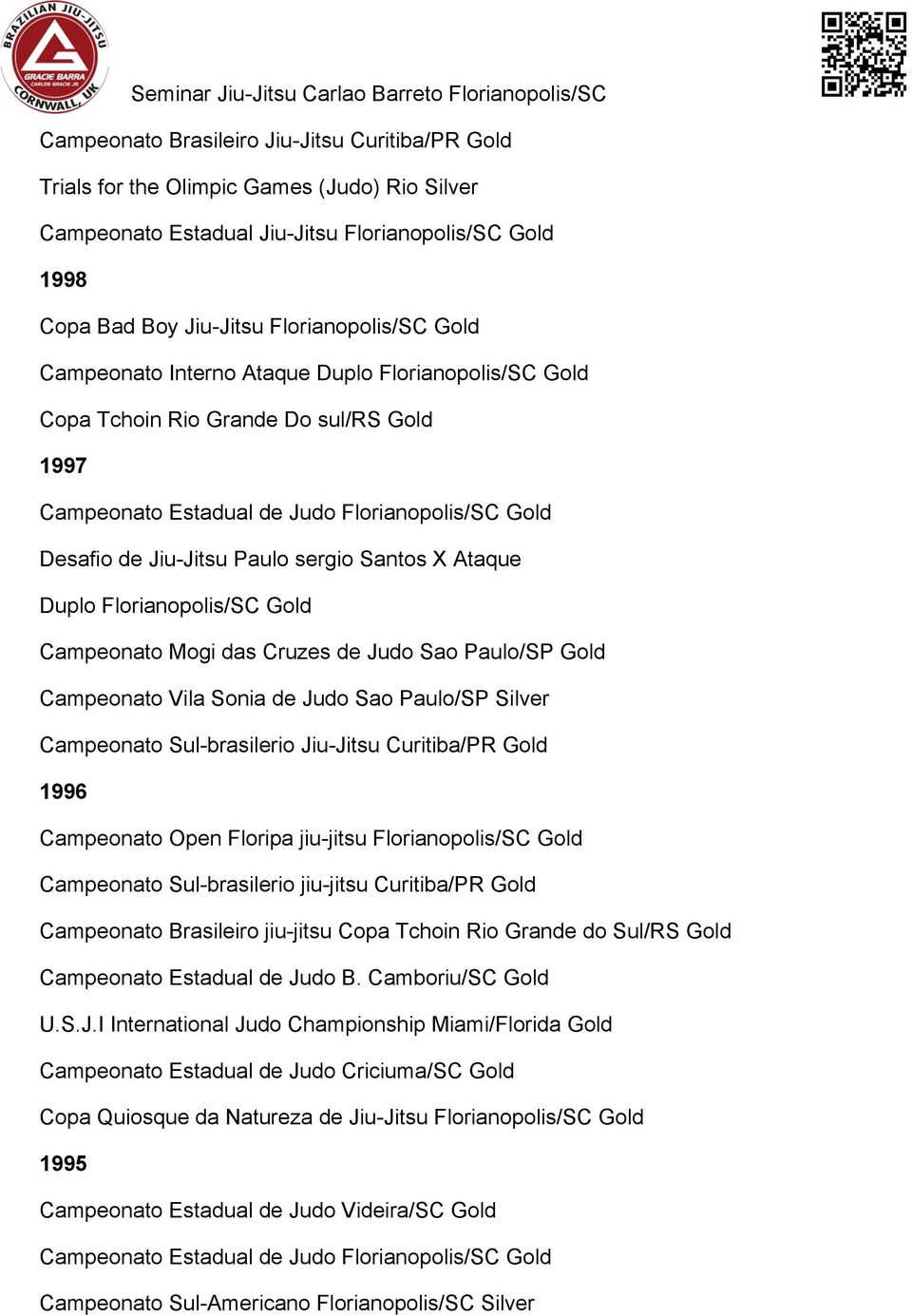 Duplo Florianopolis/SC Gold Campeonato Mogi das Cruzes de Judo Sao Paulo/SP Gold Campeonato Vila Sonia de Judo Sao Paulo/SP Silver Campeonato Sul-brasilerio Jiu-Jitsu Curitiba/PR Gold 1996 Campeonato