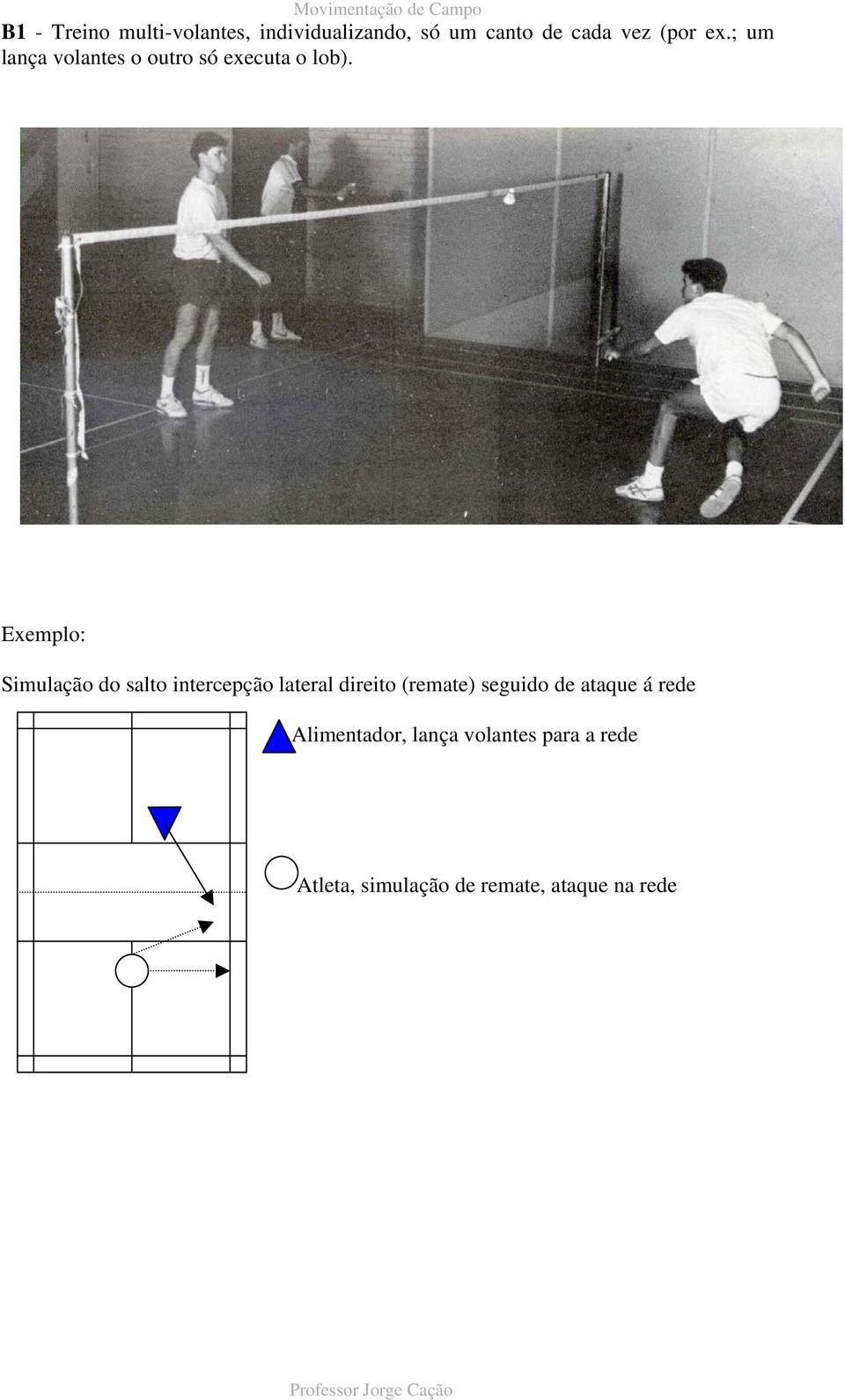 Exemplo: Simulação do salto intercepção lateral direito (remate) seguido
