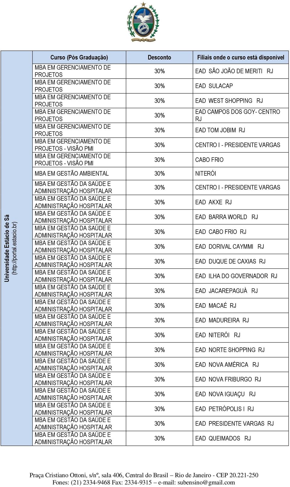 DE CAXIAS 30% EAD ILHA DO GOVERNADOR 30% EAD JACAREPAGUÁ 30% EAD MACAÉ 30% EAD MADUREIRA 30% EAD NITERÓI 30% EAD NORTE