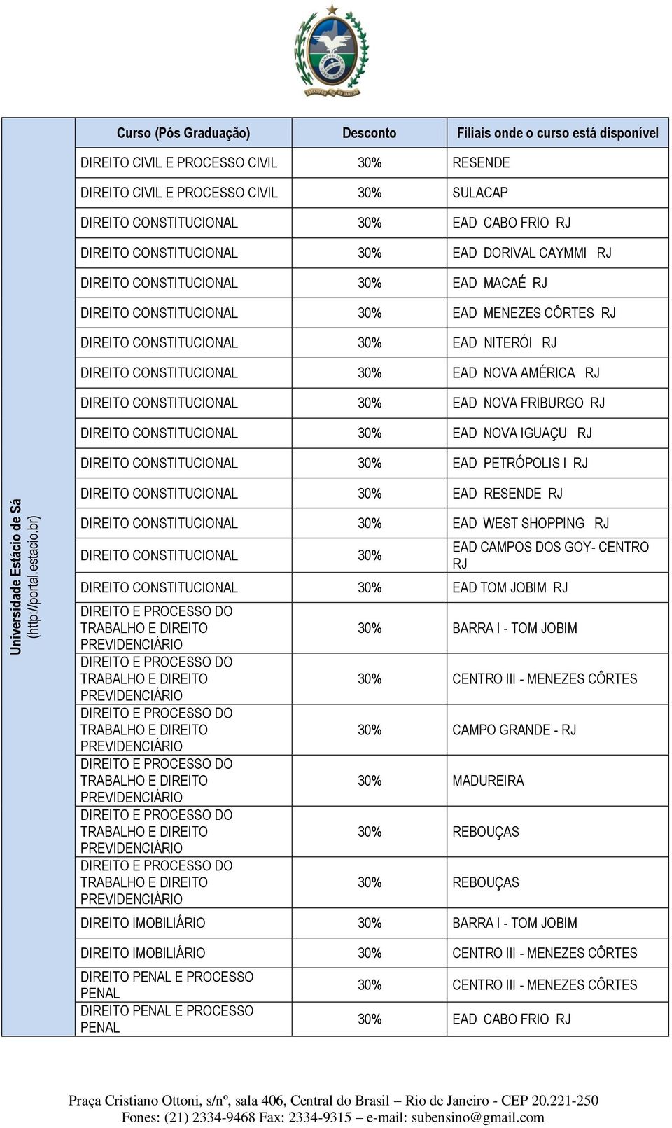 CONSTITUCIONAL 30% EAD NOVA IGUAÇU DIREITO CONSTITUCIONAL 30% EAD PETRÓPOLIS I DIREITO CONSTITUCIONAL 30% EAD RESENDE DIREITO CONSTITUCIONAL 30% EAD WEST SHOPPING DIREITO CONSTITUCIONAL 30% DIREITO