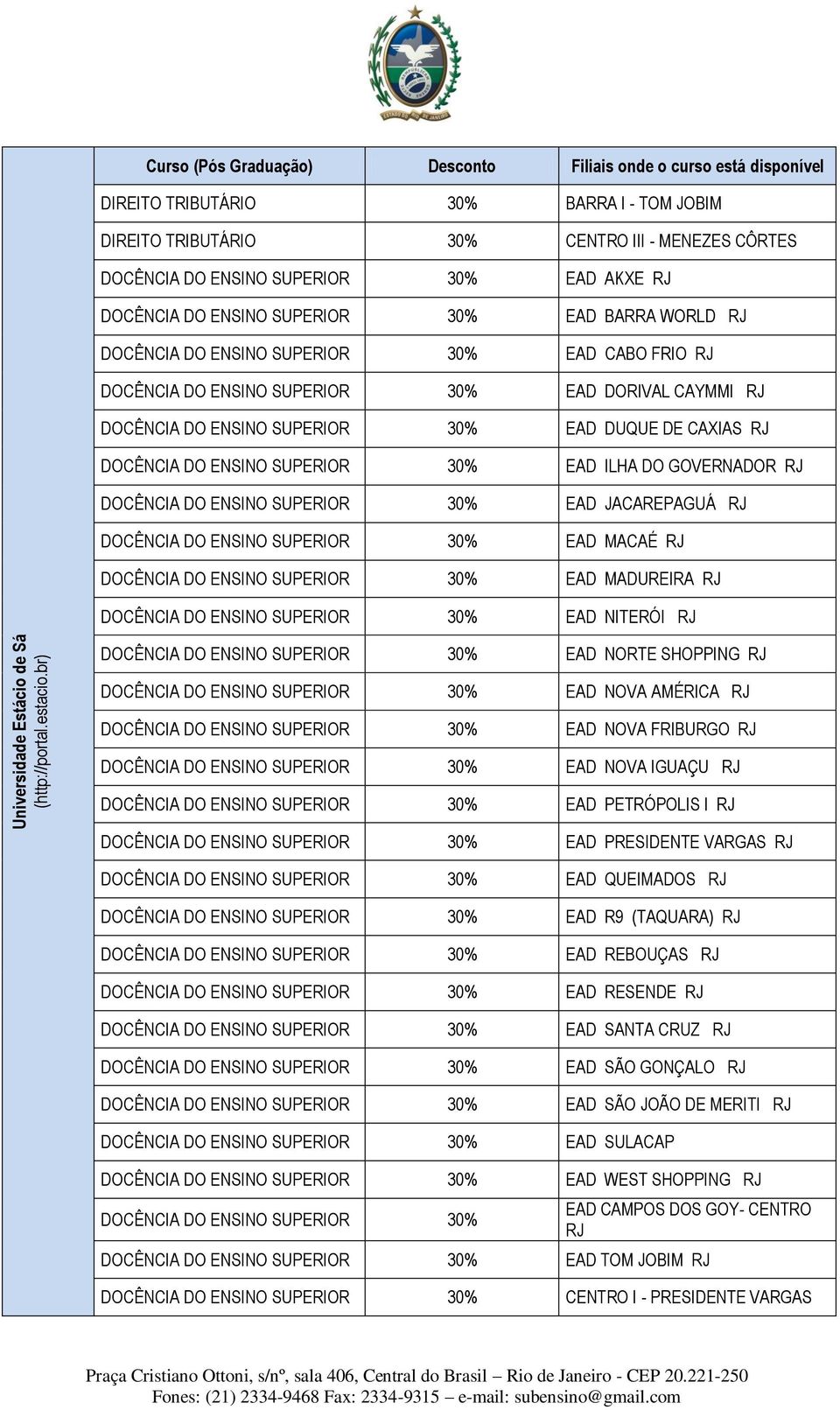 DOCÊNCIA DO ENSINO SUPERIOR 30% EAD JACAREPAGUÁ DOCÊNCIA DO ENSINO SUPERIOR 30% EAD MACAÉ DOCÊNCIA DO ENSINO SUPERIOR 30% EAD MADUREIRA DOCÊNCIA DO ENSINO SUPERIOR 30% EAD NITERÓI DOCÊNCIA DO ENSINO