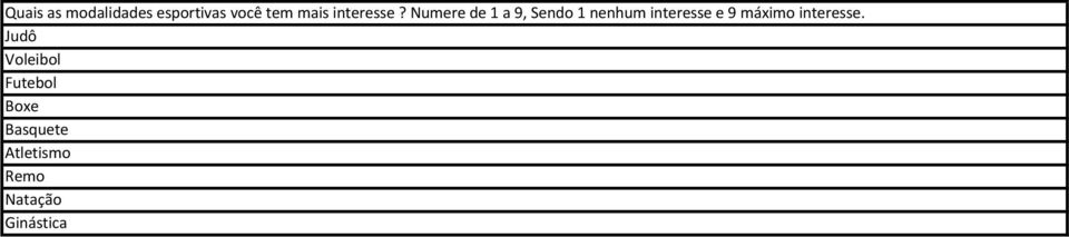 Numere de 1 a 9, Sendo 1 nenhum interesse e 9