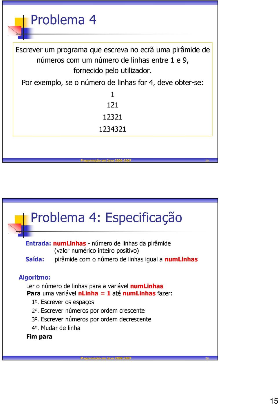 da pirâmide (valor numérico inteiro positivo) Saída: pirâmide com o número de linhas igual a numlinhas Algoritmo: Ler o número de linhas para a variável numlinhas Para uma