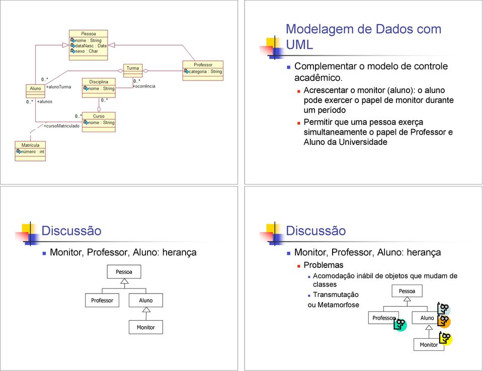 Permitir que uma pessoa exerça simultaneamente o papel de Professor e Aluno da Universidade Discussão!