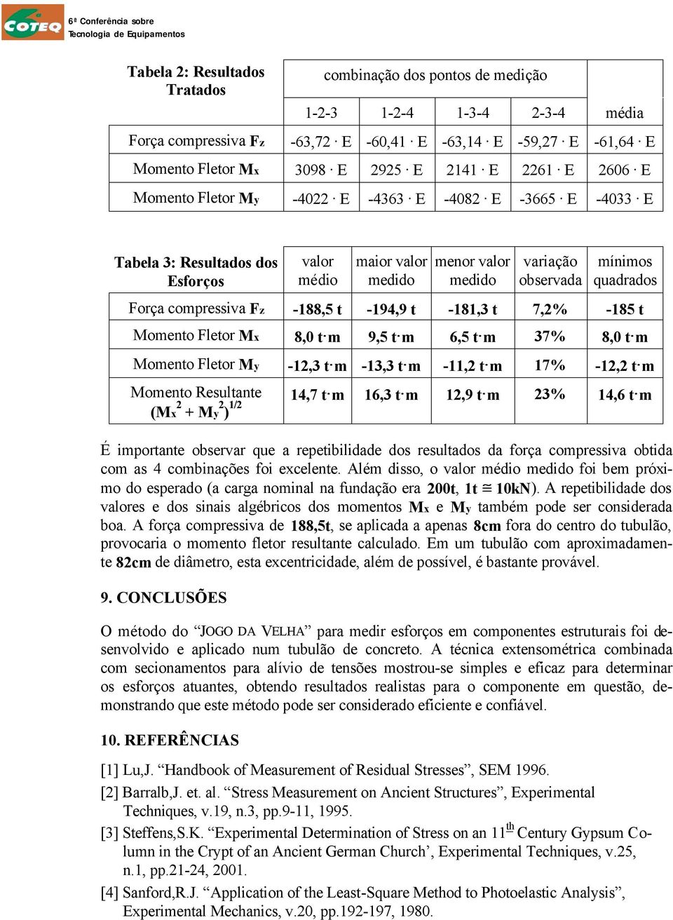 Fz -188,5 t -194,9 t -181, t 7,2% -185 t Momento Fletor Mx 8,0 t m 9,5 t m 6,5 t m 7% 8,0 t m Momento Fletor My -12, t m -1, t m -11,2 t m 17% -12,2 t m Momento Resultante 14,7 t m 16, t m 12,9 t m