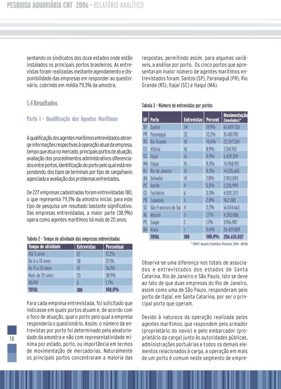 respostas, permitindo assim, para algumas variáveis, a análise por porto.